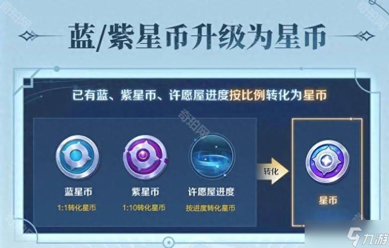 2026王者星币怎么获得