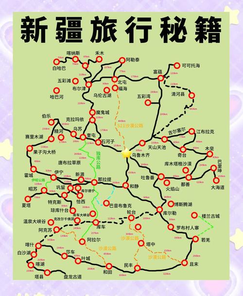 新疆自驾游最佳路线图