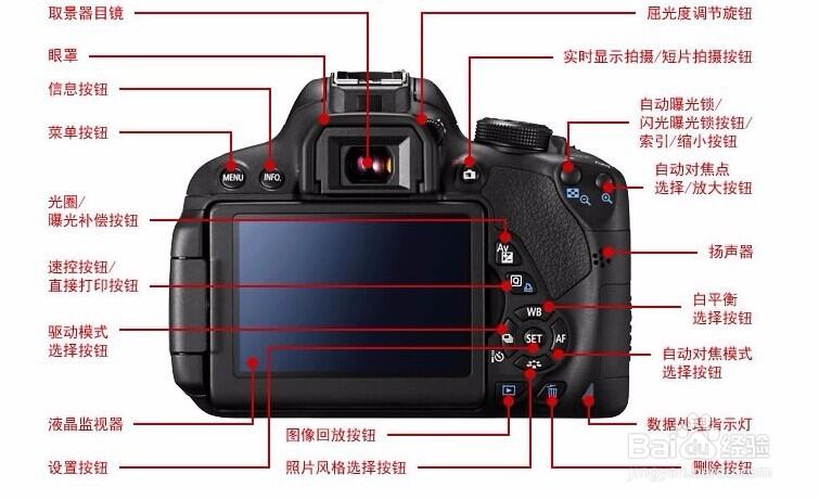 佳能700D使用方法