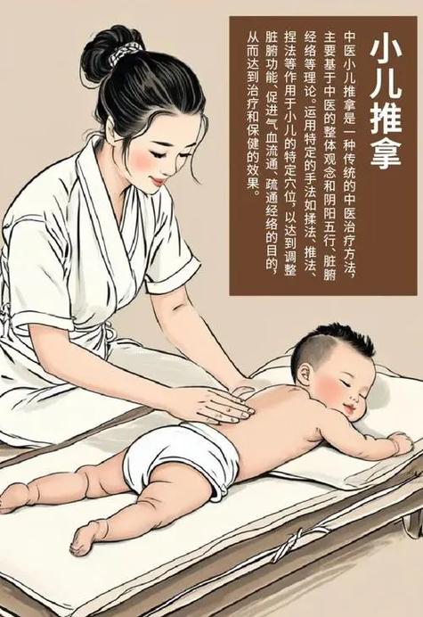 小儿推拿21种手法视频