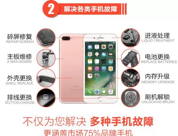 ipad换过屏幕与原装屏的差别