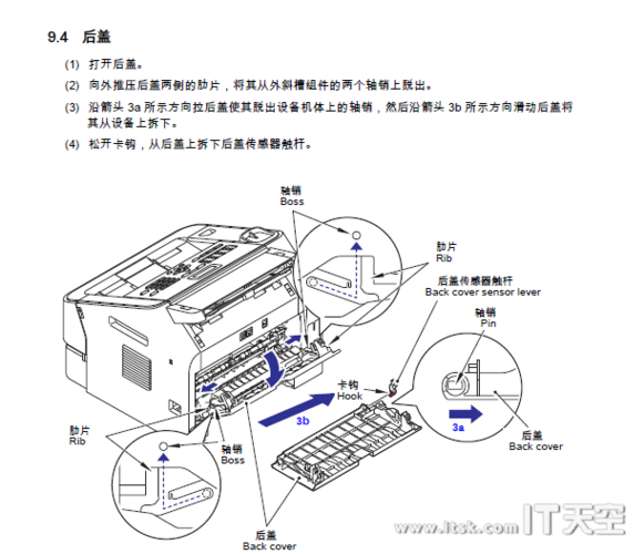 兄弟7010打印机说明书