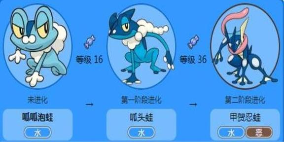 呱呱泡蛙配队截图2