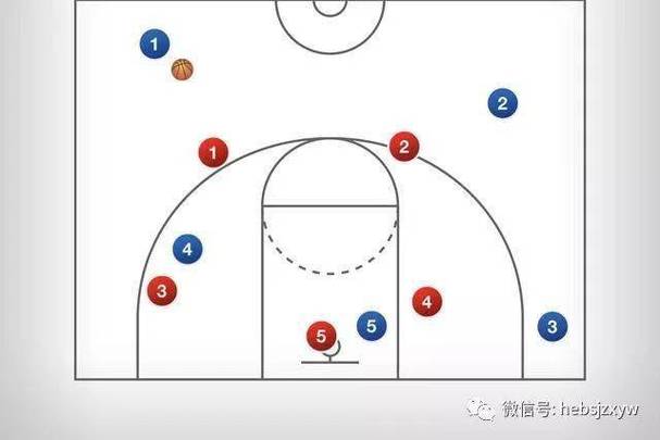篮球赛5v5比赛规则截图3