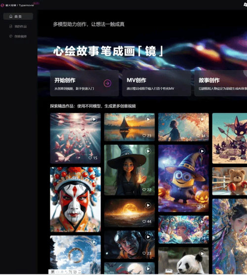 ai合成软件