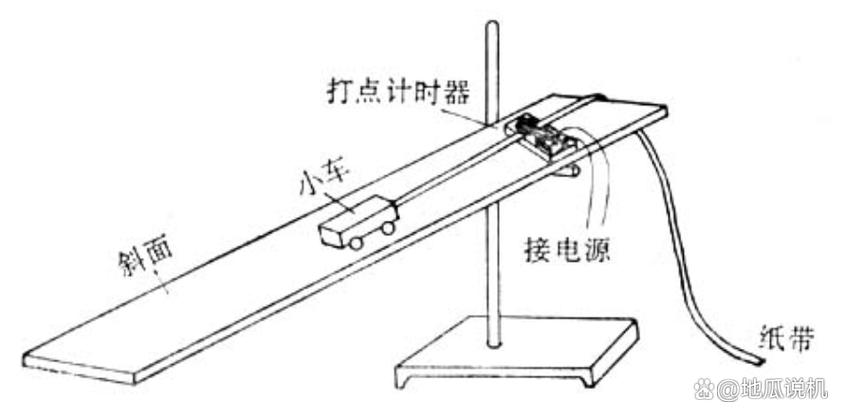 物理打点计时器知识点公式
