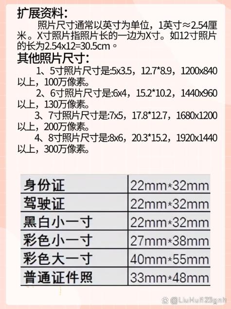 1寸和2寸照片尺寸