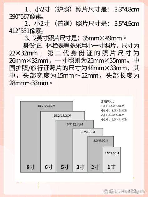 1寸和2寸照片尺寸截图2