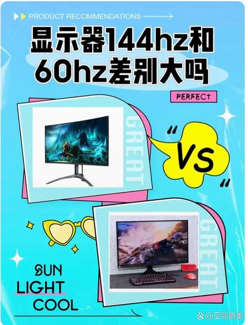 60hz和144hz区别