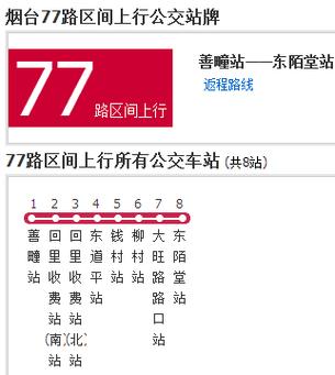 77路最新时刻表截图1
