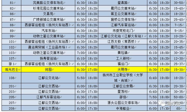 77路最新时刻表截图2