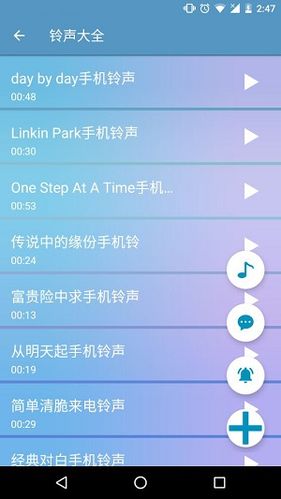 老电话来电铃声大全