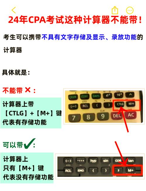 计算器上ncr和npr的意思