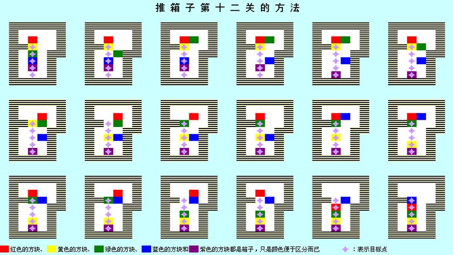 推箱子所有攻略图 图解截图3