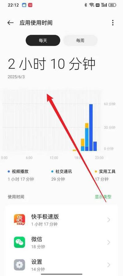 oppo 屏幕使用时间