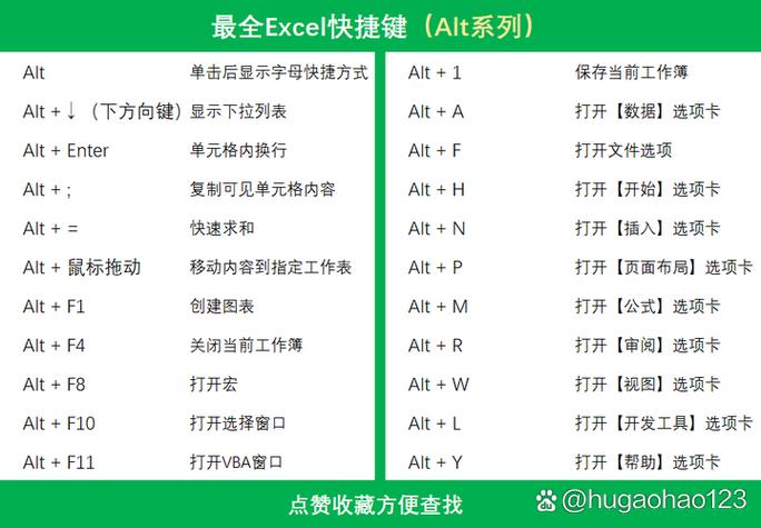 设备管理器快捷键ctrlalt