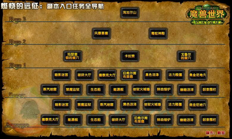 tbc副本开放顺序
