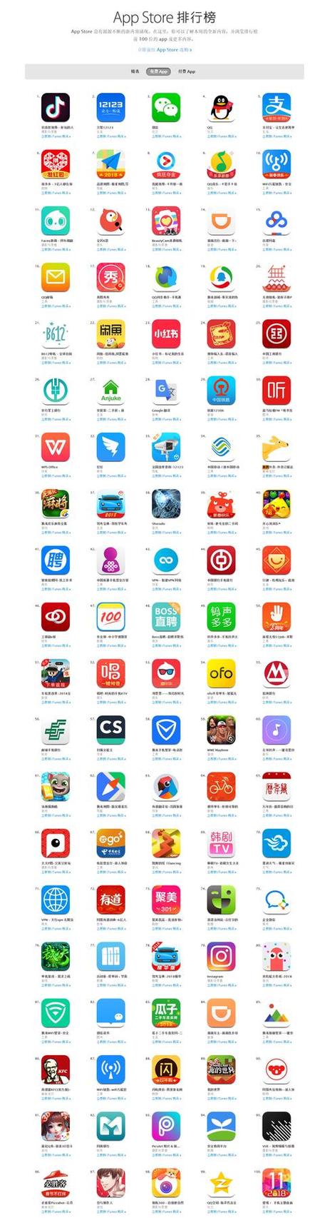 图片app排行榜前十名截图1
