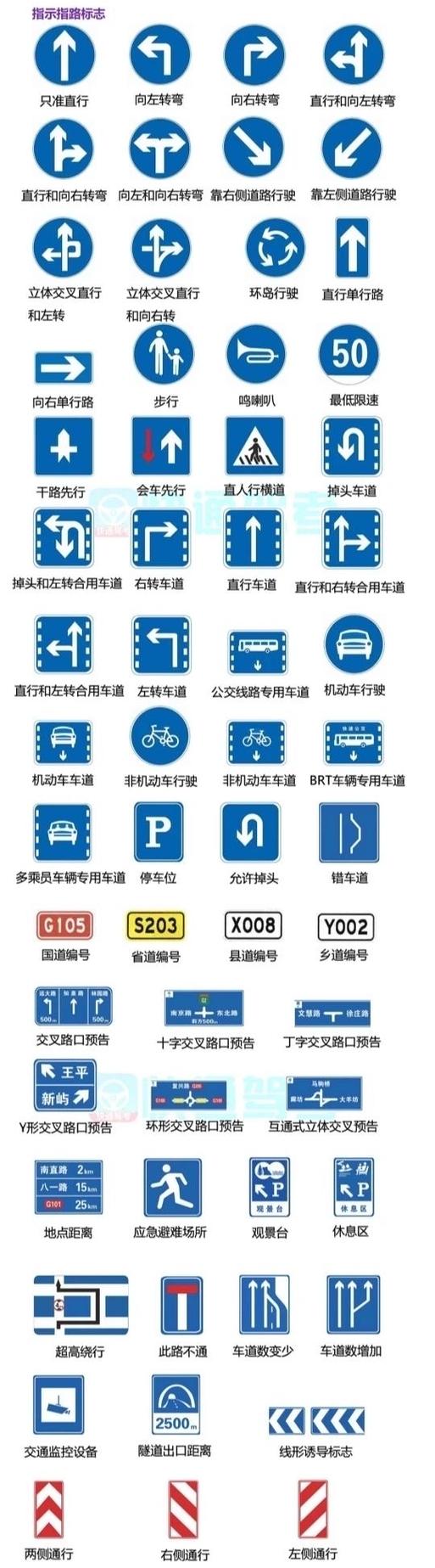 考c1驾照科目一试题下载截图3