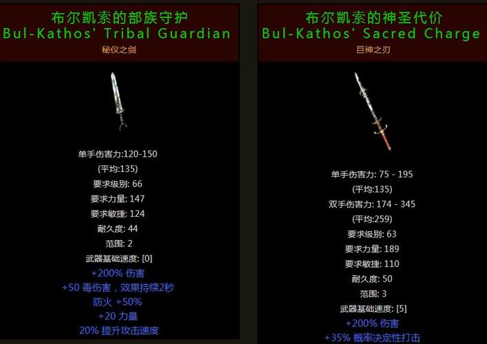 恶魔守护者2礼包截图3