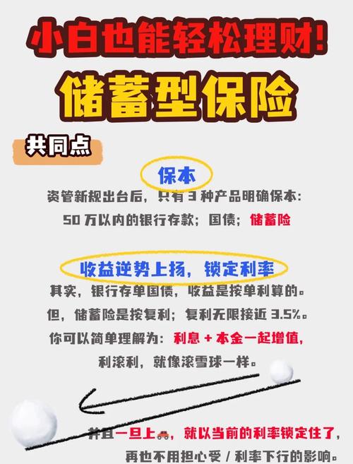保险公司的理财产品可靠吗