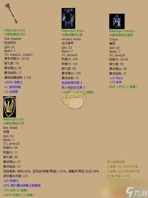 暗黑2低级绿装要留着吗