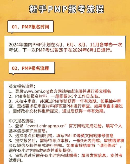 pmp审核通过邮件通知