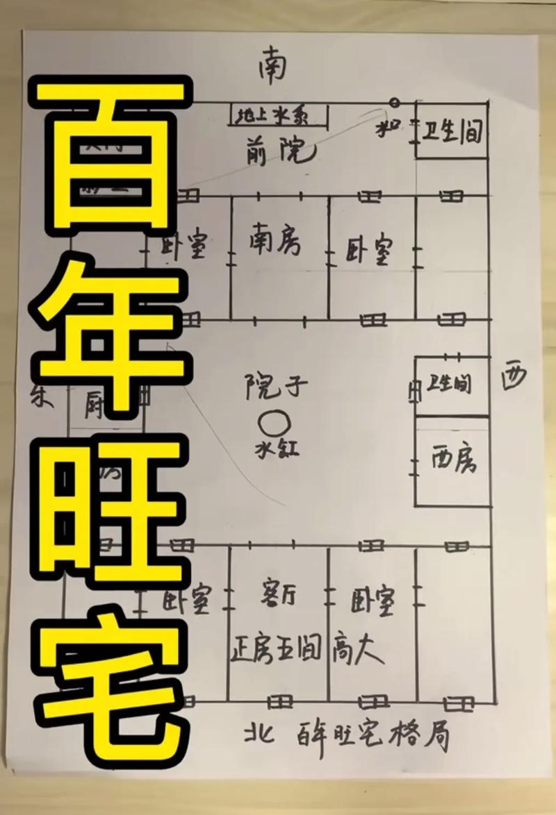 家宅风水布局图 家宅风水布局图