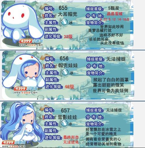 大耳帽兜进化图 大耳帽兜进化图