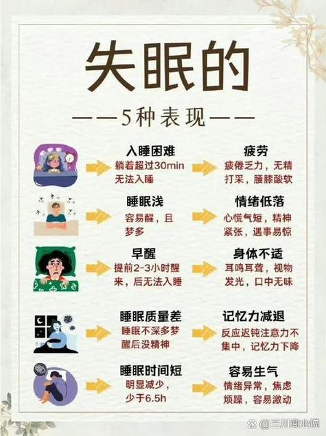 晚上睡觉总做梦是什么原因