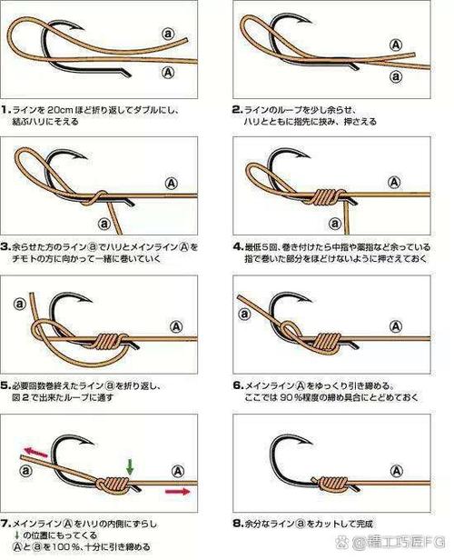 纺车轮鱼线怎么绑