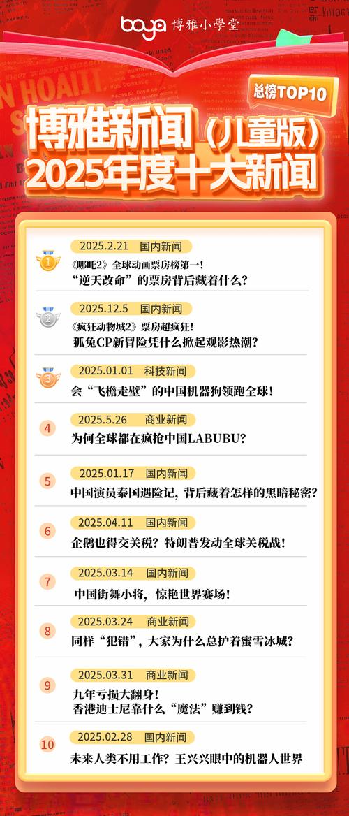 新闻软件app排行榜