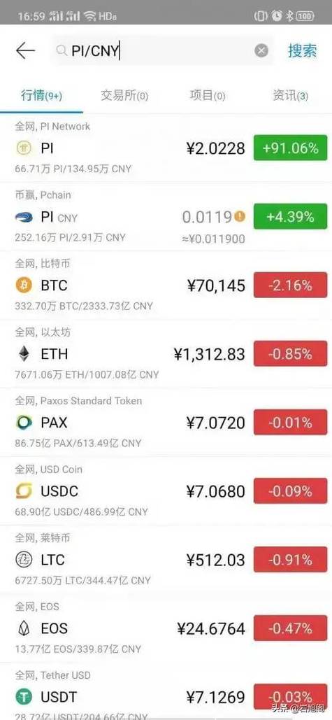 pi 派币最新行情截图3