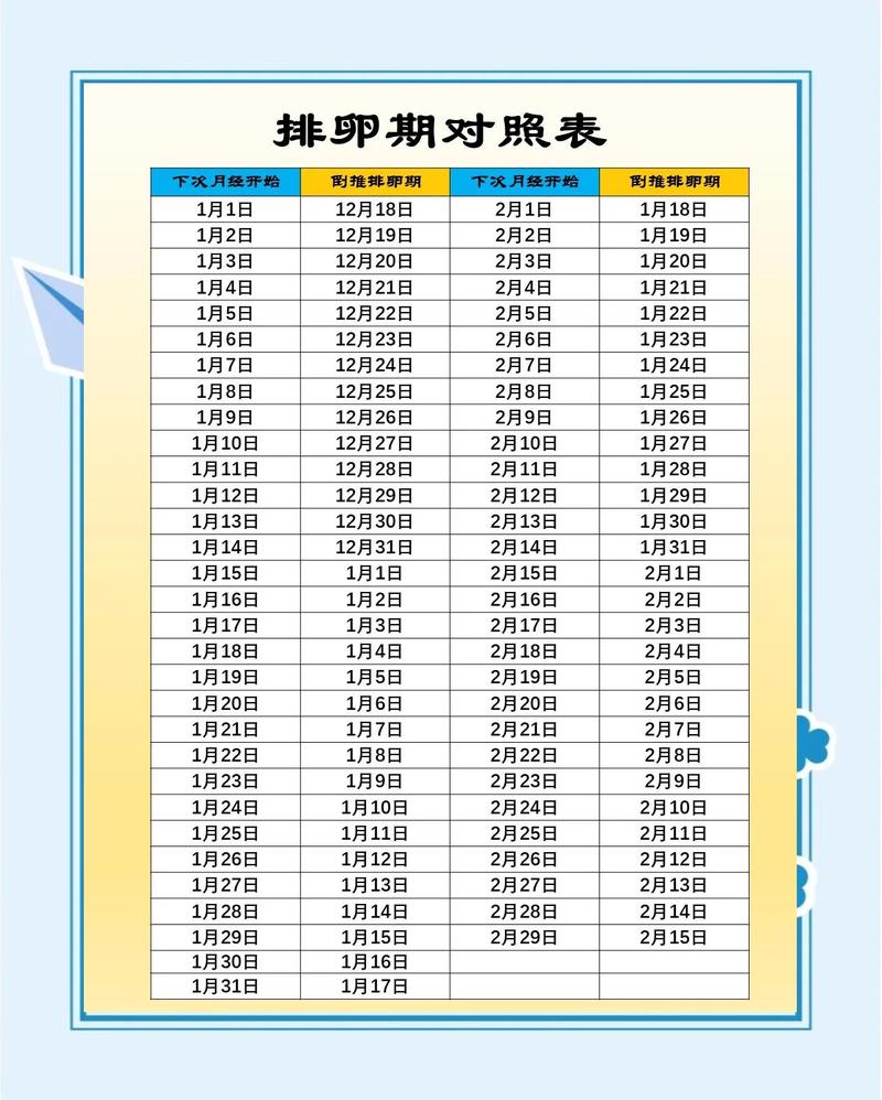 卖一颗卵多少钱人民币