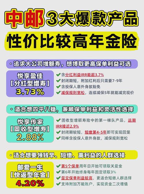 保险公司的理财产品可靠吗截图2
