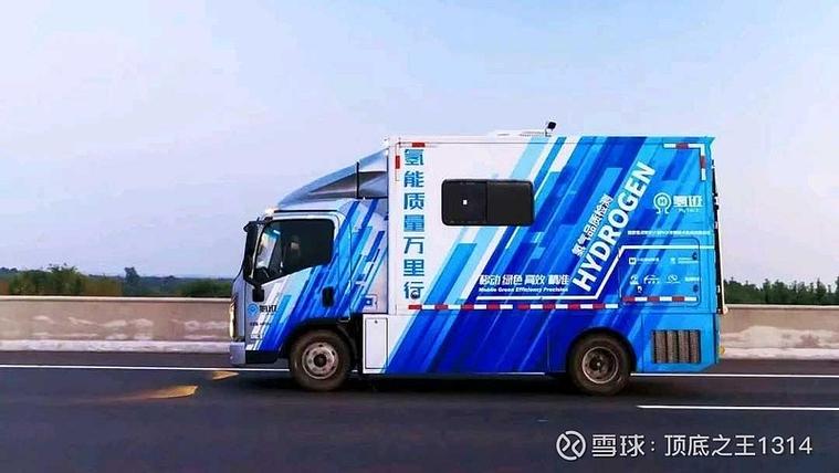 雪球里程碑的文章