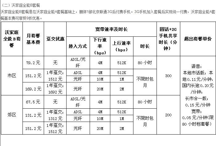 联通宽带维修要收费吗