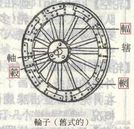 非热插拔可以换轴吗