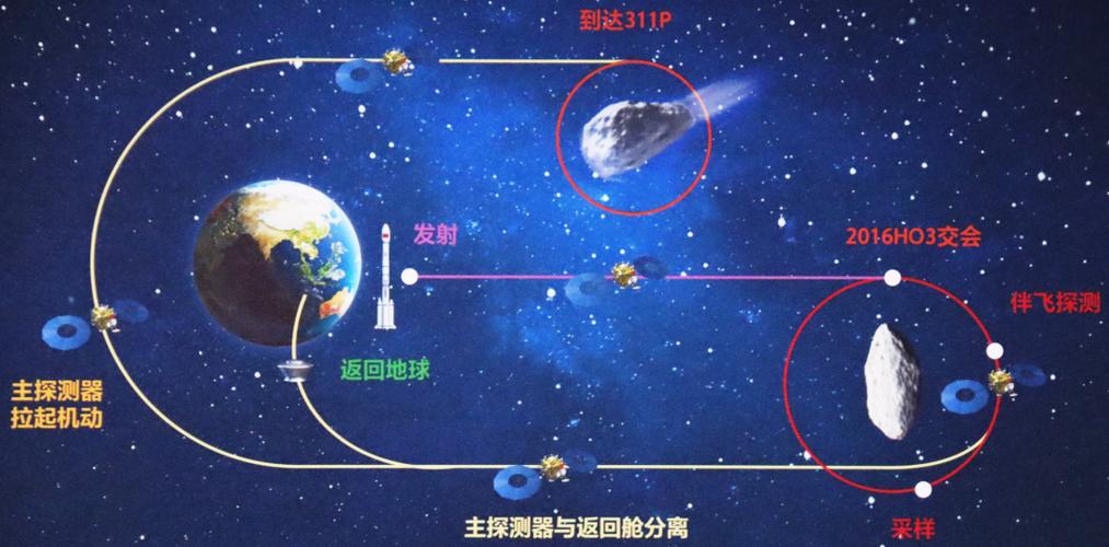 任务星球截图3