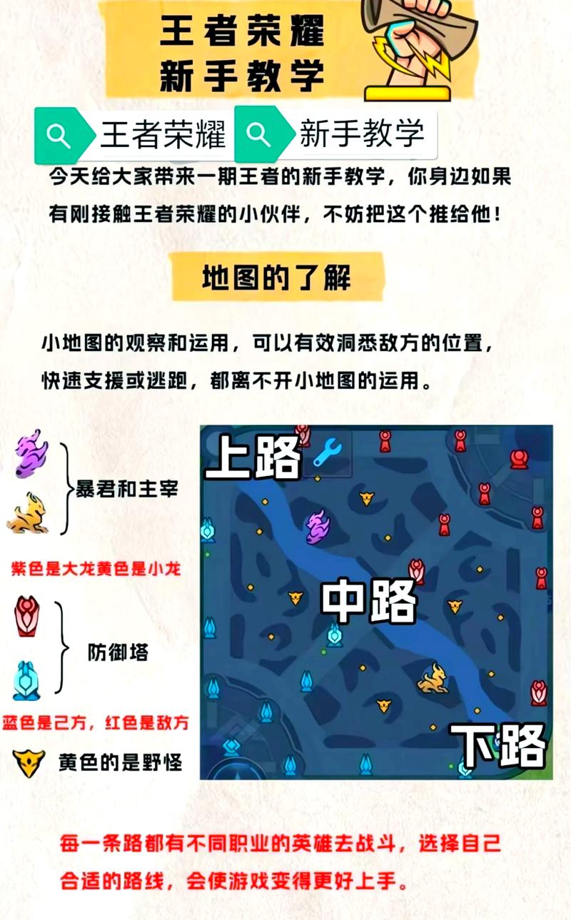 巅峰之路攻略