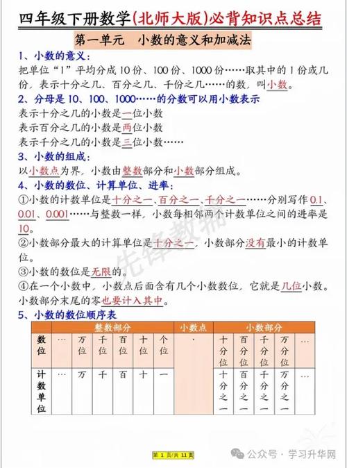 北师大四年级下册数学