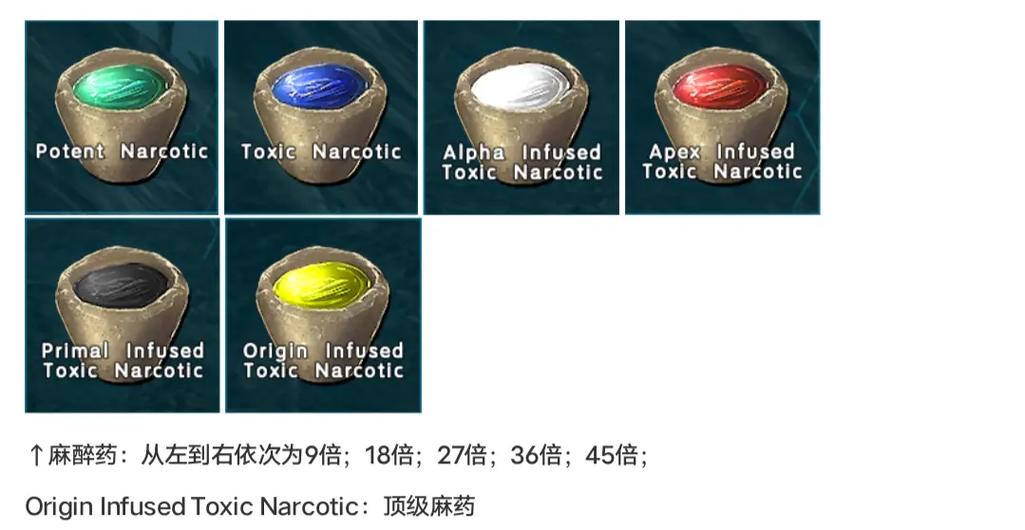 成人用管惊吓的药有哪些