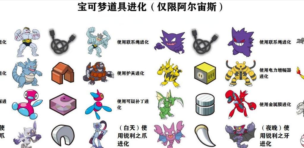 宝可梦za勇吉拉几级进化胡地