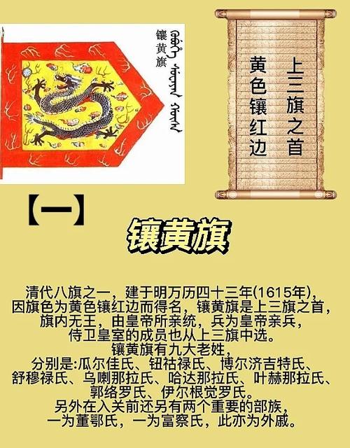 八旗跑马圈地