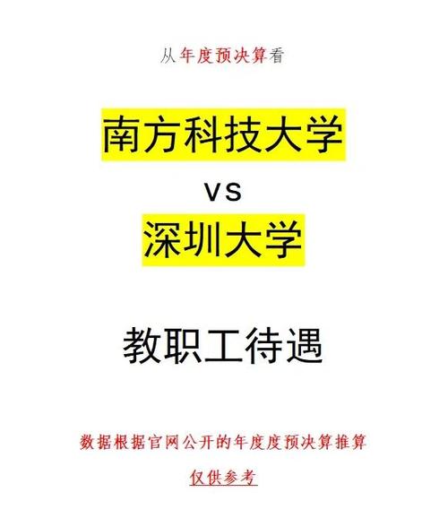 渲染工资大概多少