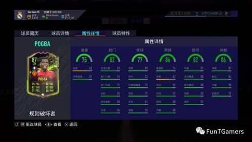 FIFA21职业级别攻略