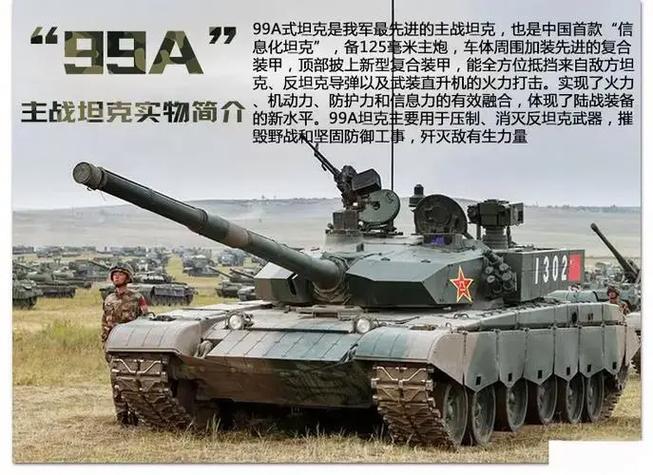中国99a世界排第几
