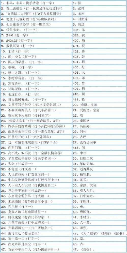 关于灯的谜语有哪些