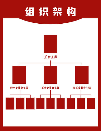 工会组织机构架构图截图2