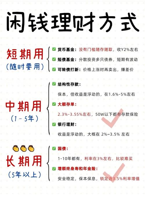 日日盈理财安全吗